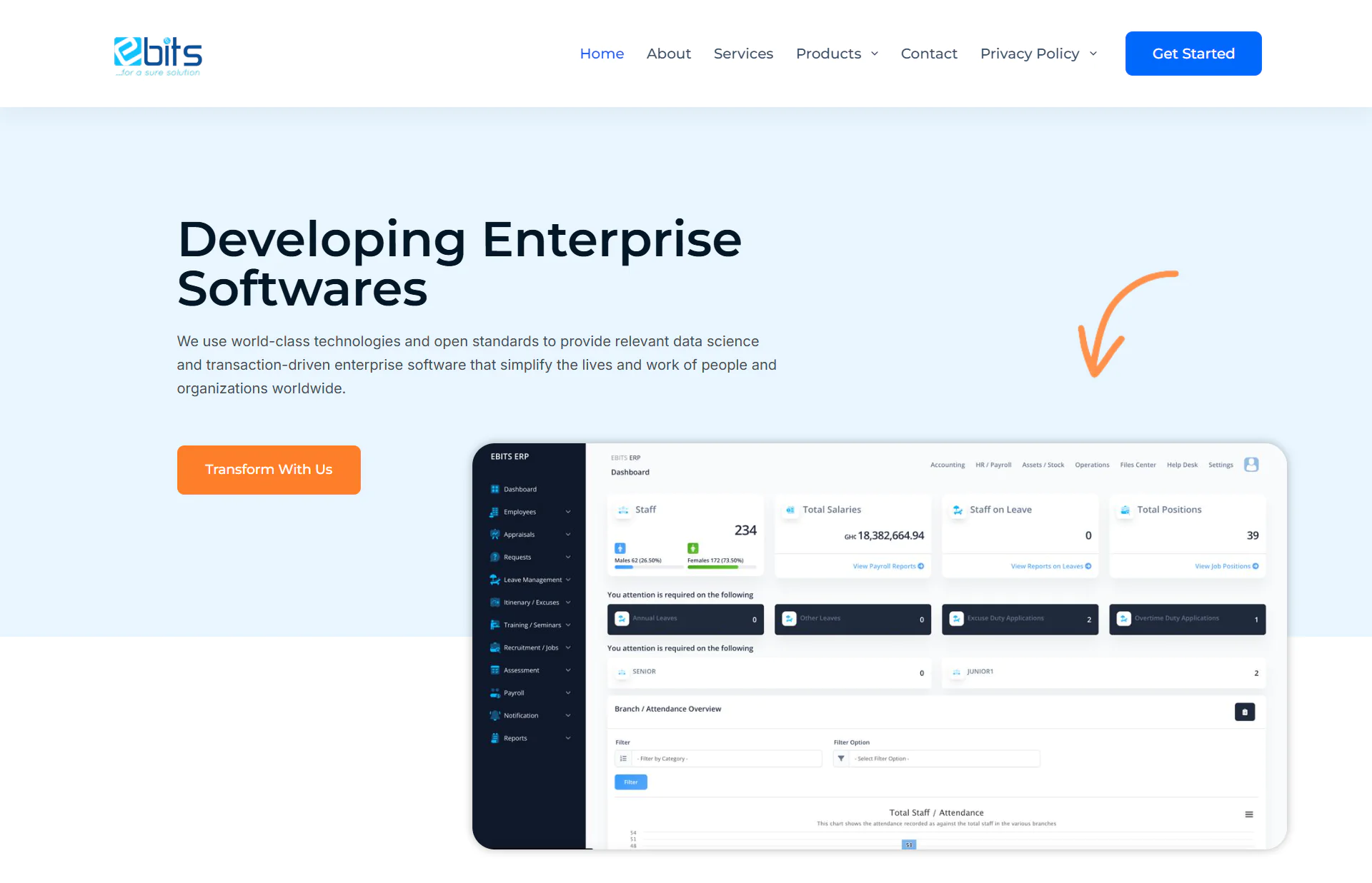 EBITS GH